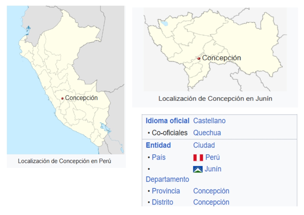 Mapa de la región de La Concepción en Perú, ubicación del combate histórico de 1882